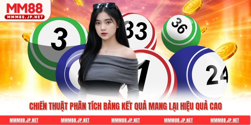Chiến thuật phân tích bảng kết quả mang lại hiệu quả cao